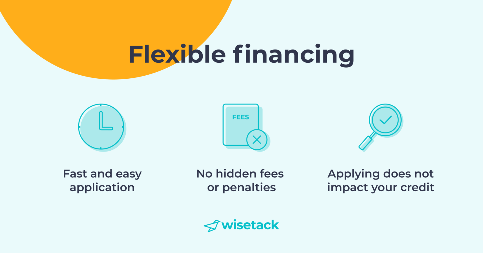 Flexible financing options